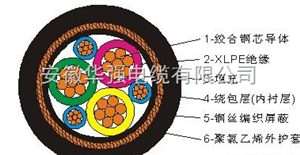 BPGGP3-3*70+3*10變頻電纜