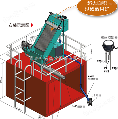 江西大型豬糞固液分離機/神農(nóng)畜牧現(xiàn)貨型號批發(fā) 自動離心分離機