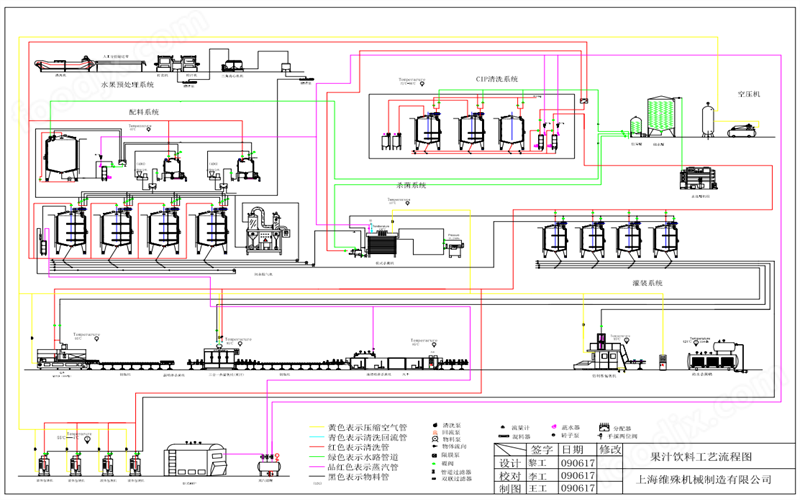 沙棘果汁生产线