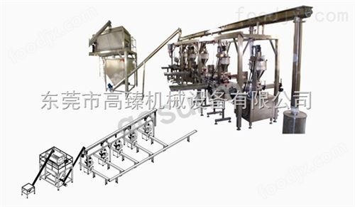 东莞自动混合包装生产线哪家好？*【高臻】设备生产厂家